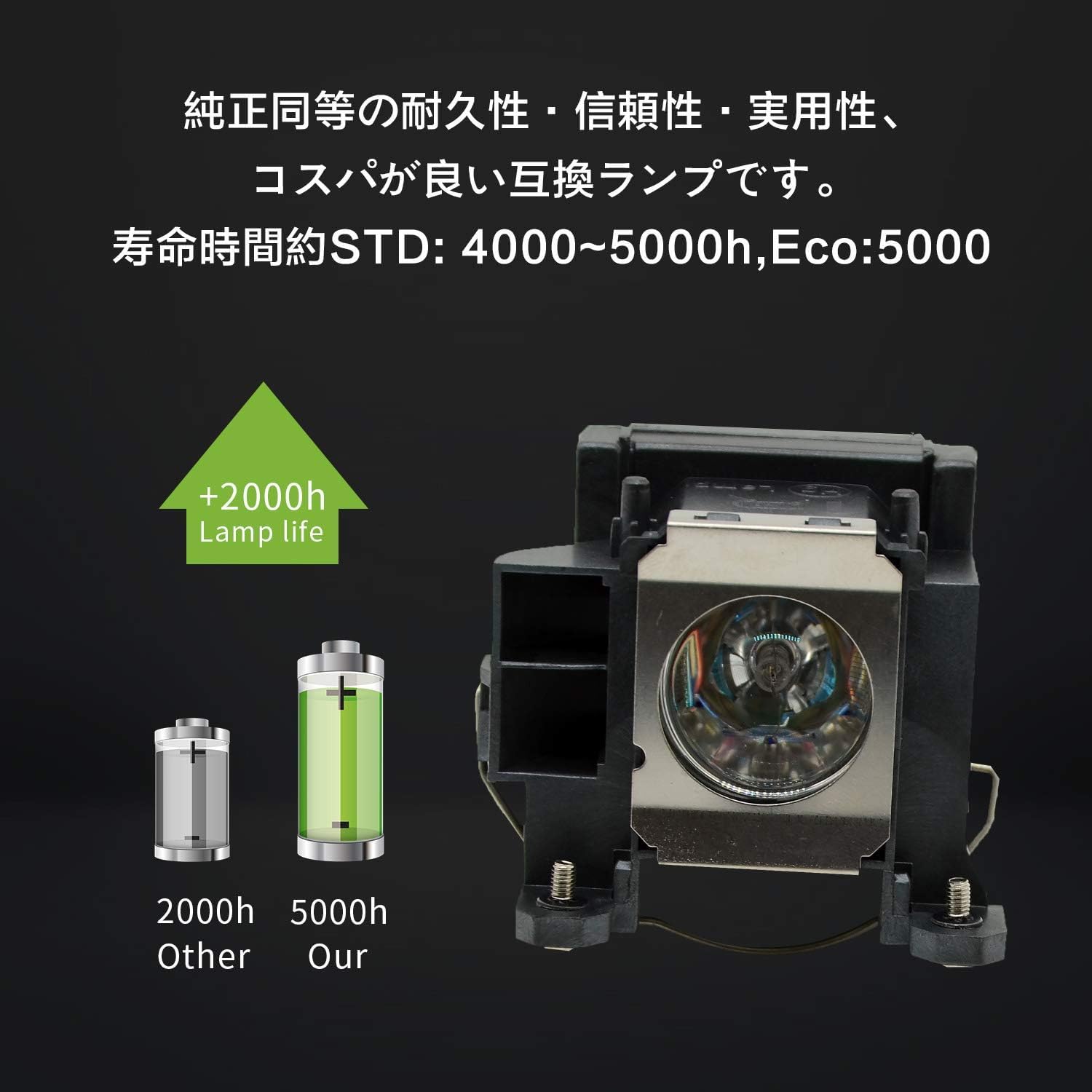 Amazon.co.jp: ELPLP48 プロジェクター ランプ エプソン Epson EB
